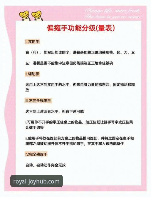皇家国际评价使用技巧：新手快速上手的实用指南